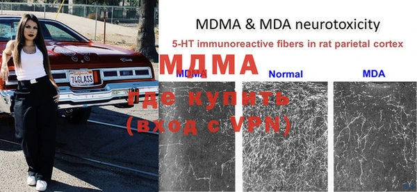 а пвп мука Новодвинск